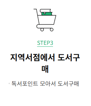 천권 독서 포인트제