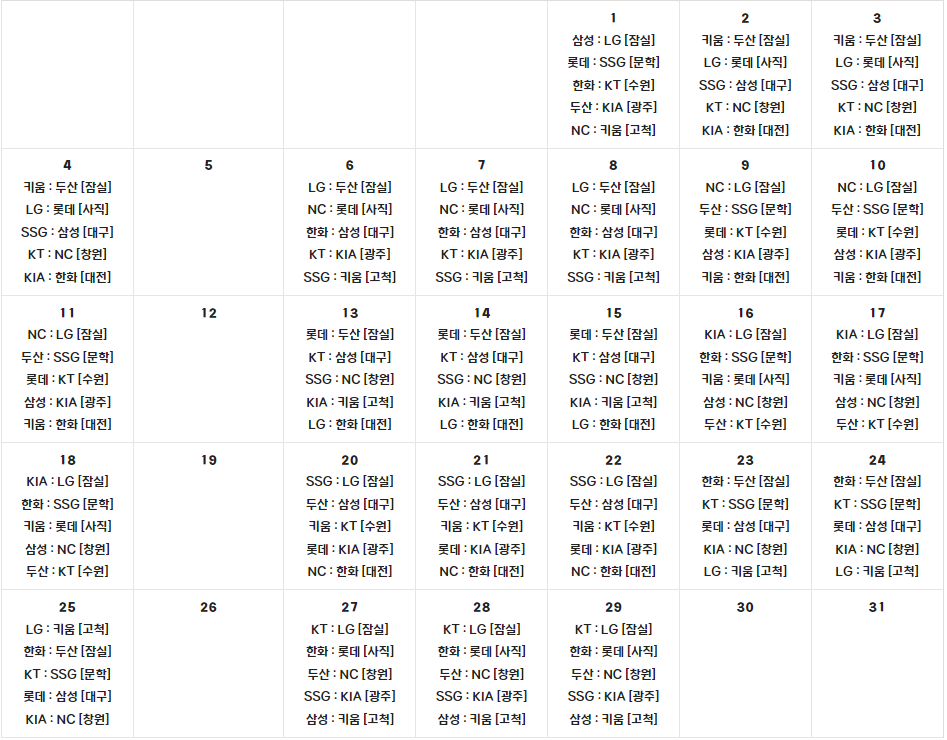 2024 프로야구 10