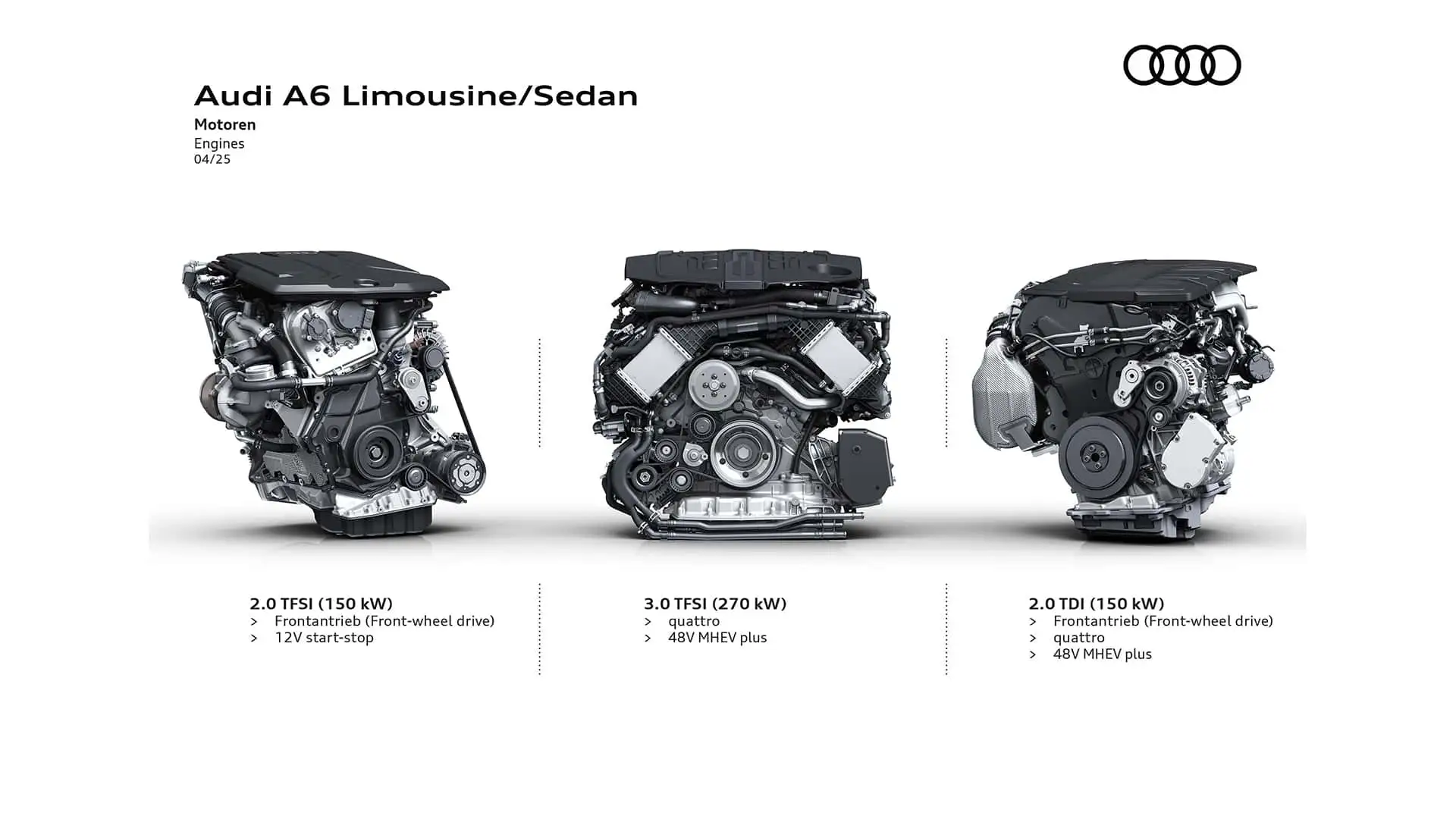 아우디 A6 풀체인지