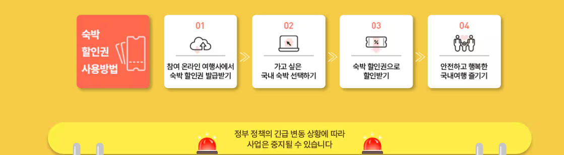 숙박할인권 발급 방법