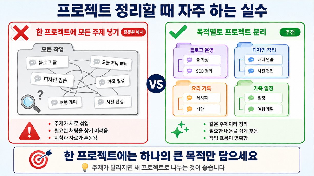 프로젝트 정리, 실수와 올바른 방법