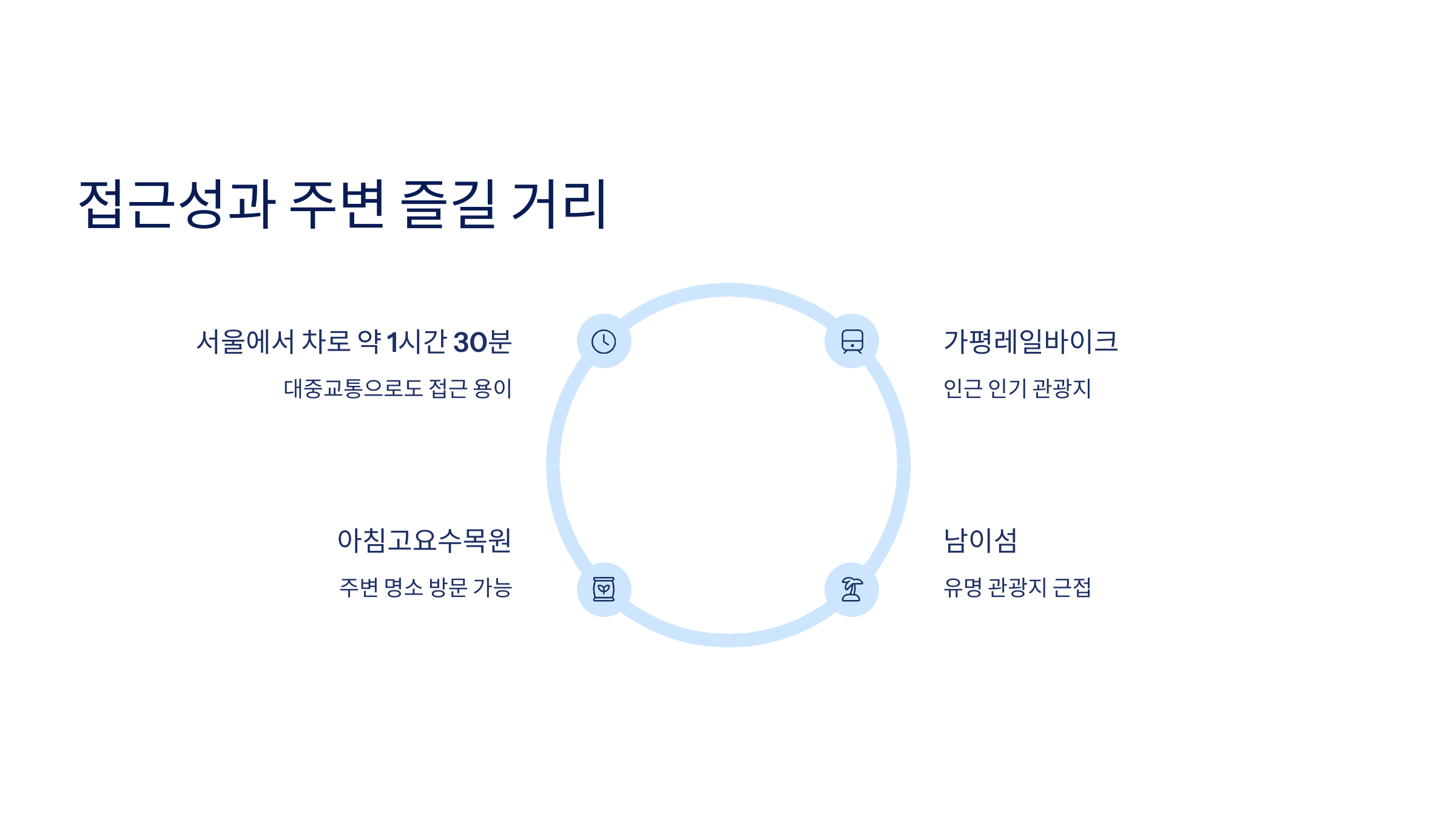 🎵 가평 자라섬오토캠핑장 : 음악 축제로 유명한 캠핑장!