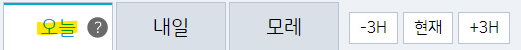 자외선지수
