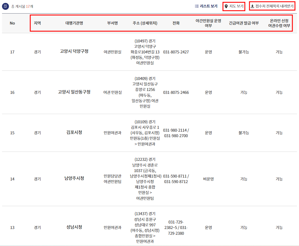 여권 신청발급 접수기관 검색 결과