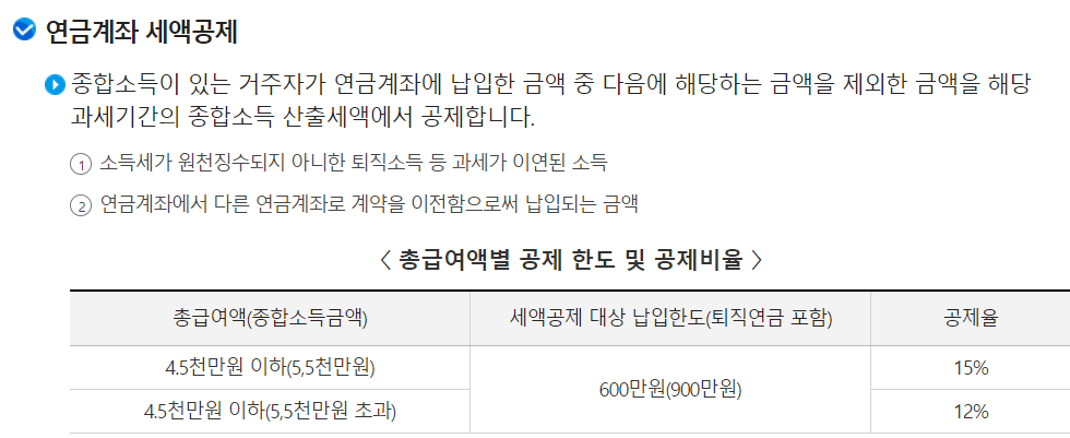 연금저축계좌 세액공제