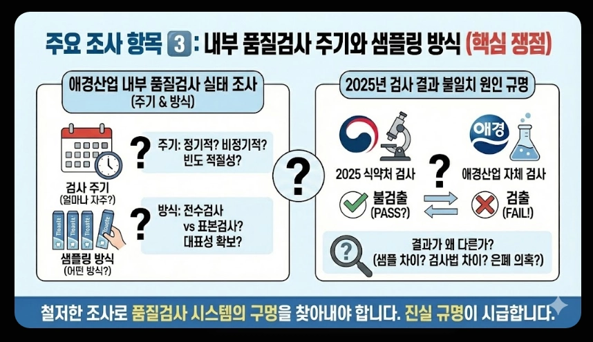 2080치약(트리클로산, 영향)(상세 확인 + 가이드)