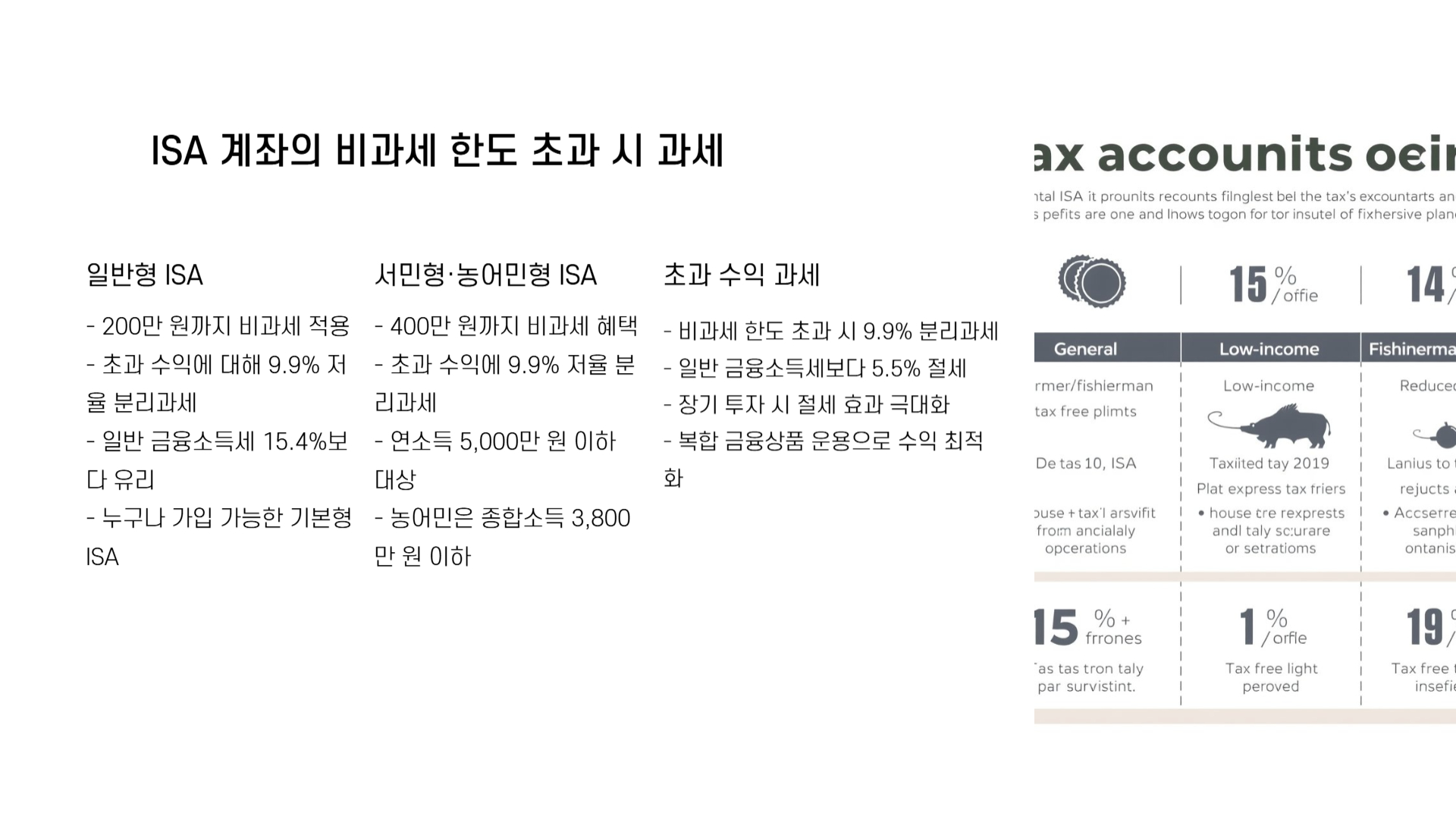 isa 계좌란