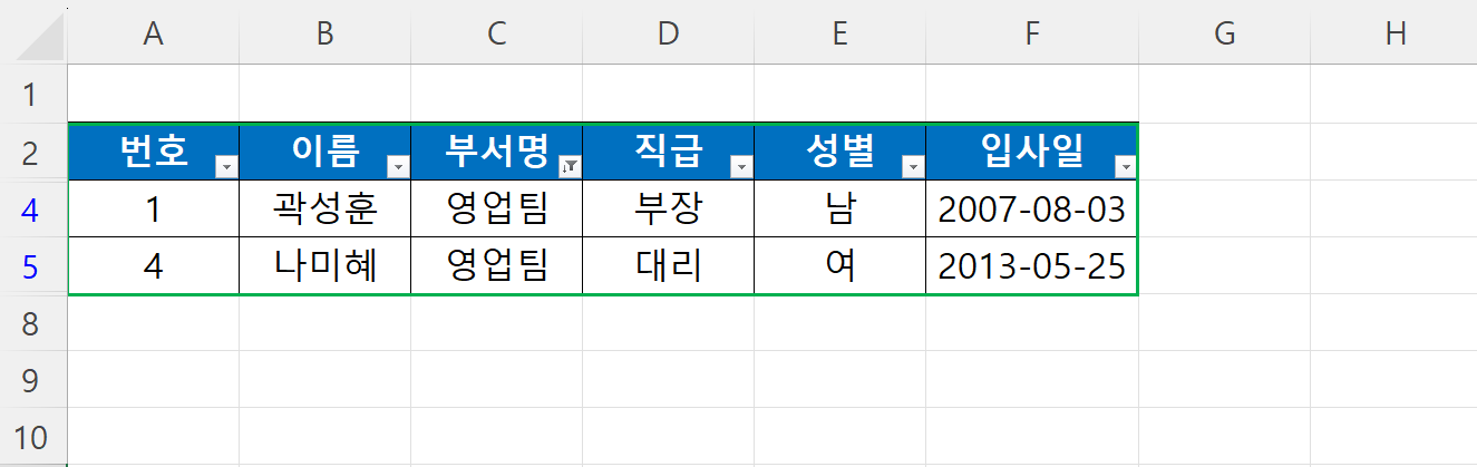 기본 필터 적용 결과