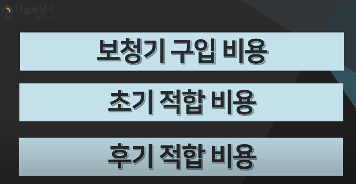보청기 지원금액 종류