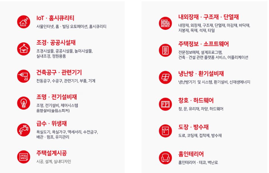 제주 경향하우징 페어 전시정보 및 관람안내
전시품목 안내
