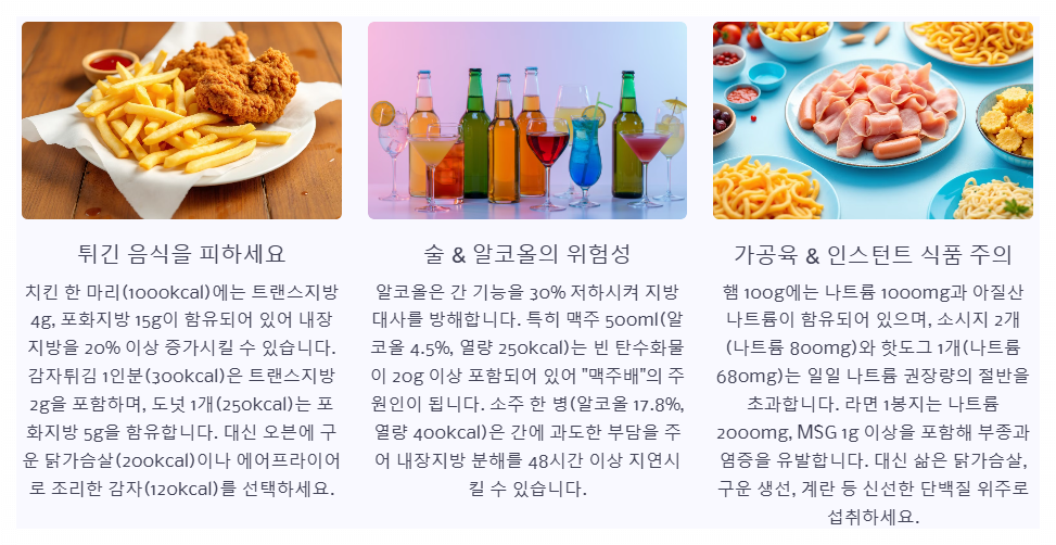 튀긴음식 술 가공육