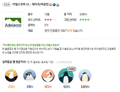 아델스코트CC_레이크/마운틴_골프존_정보