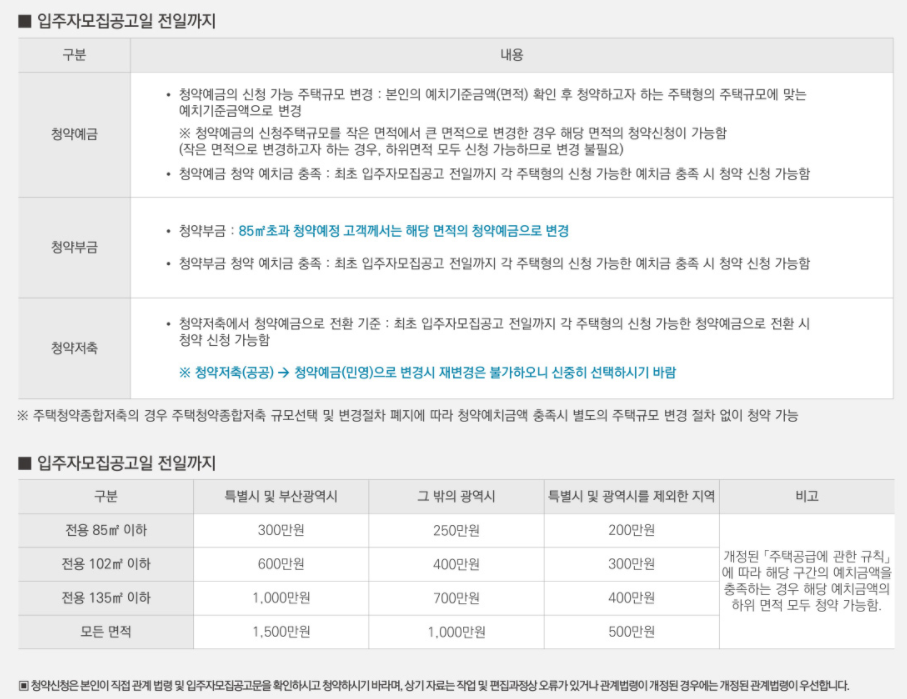 북서울자이-폴라리스-모집공고일-기준사항