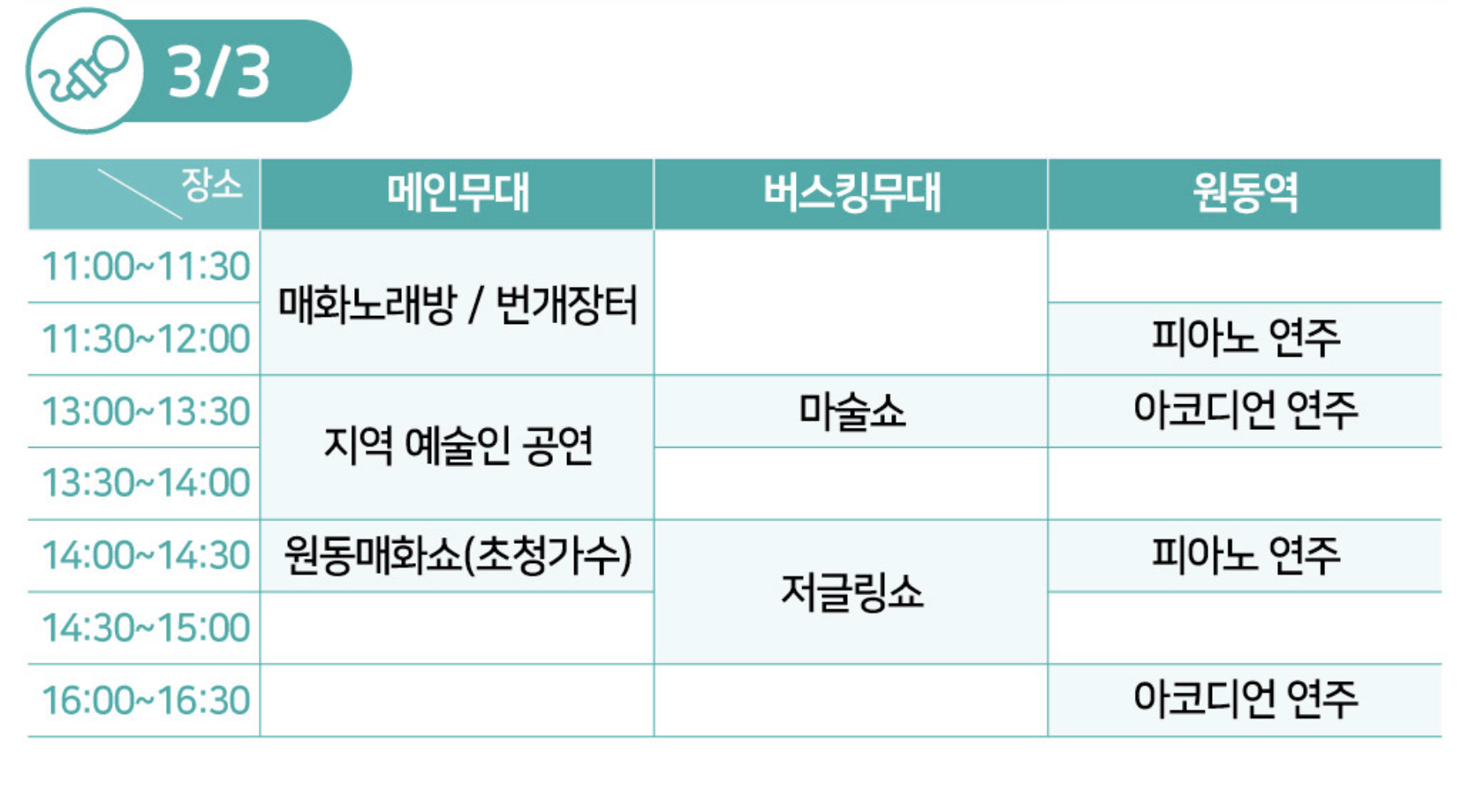 2025 원동매화축제