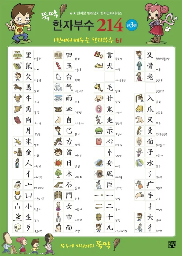 한자 부수 214자 찾아보는 방법_9