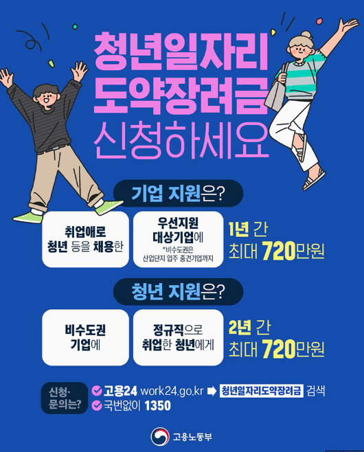 청년일자리도약장려금 2026 총정리