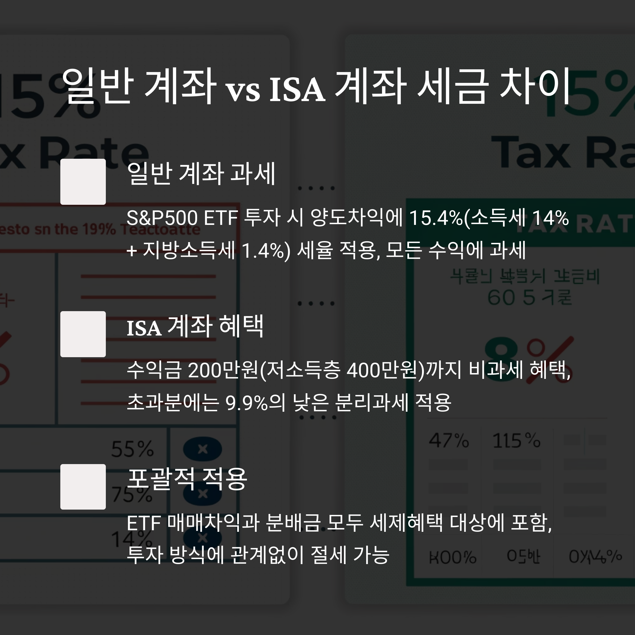 중개형 ISA 계좌로 S&P500 ETF