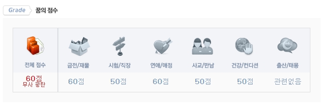 다양한 운세 정보와 꿈해몽 서비스를 마무리하는 안내 화면