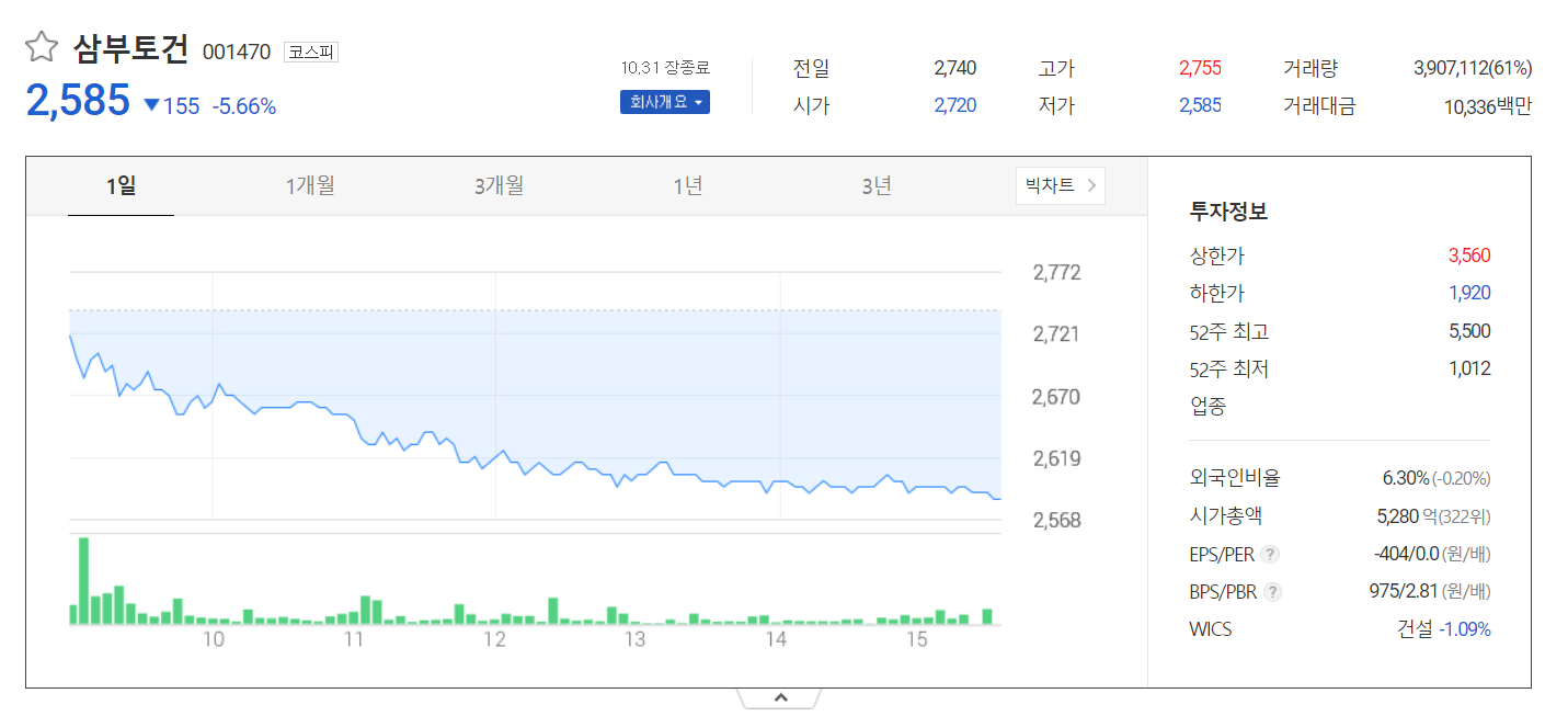 주가정보