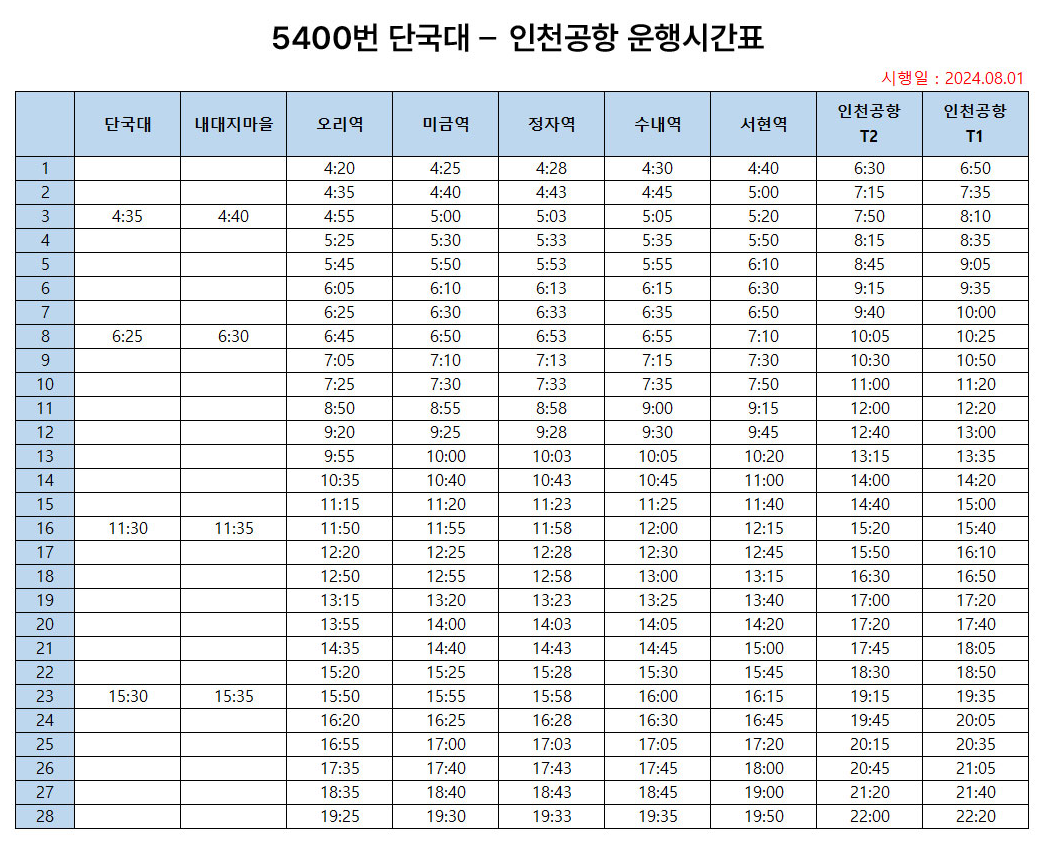 5400번 버스