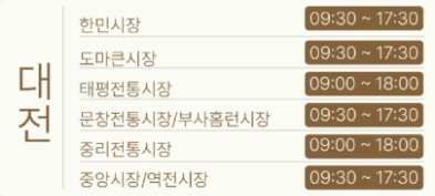 온누리상품권 환급 행사 및 참여시장 안내