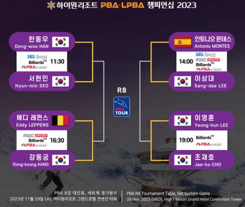 하이원리조트 챔피언쉽 LPBA 결승중계 임혜원 사카이아야코 PBA