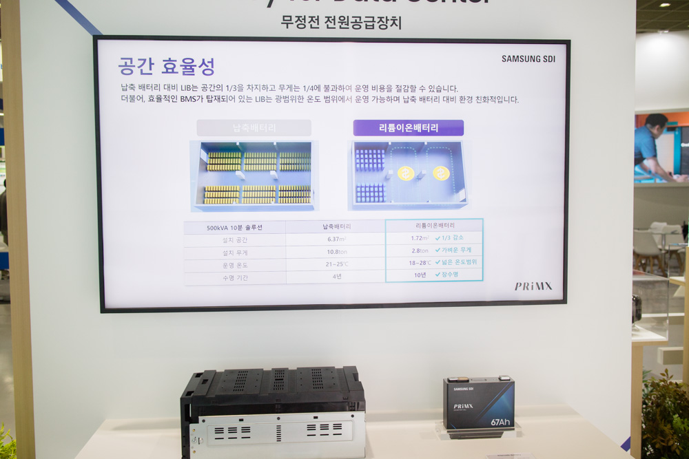 삼성SDI의 미래 먹거리 전고체 배터리