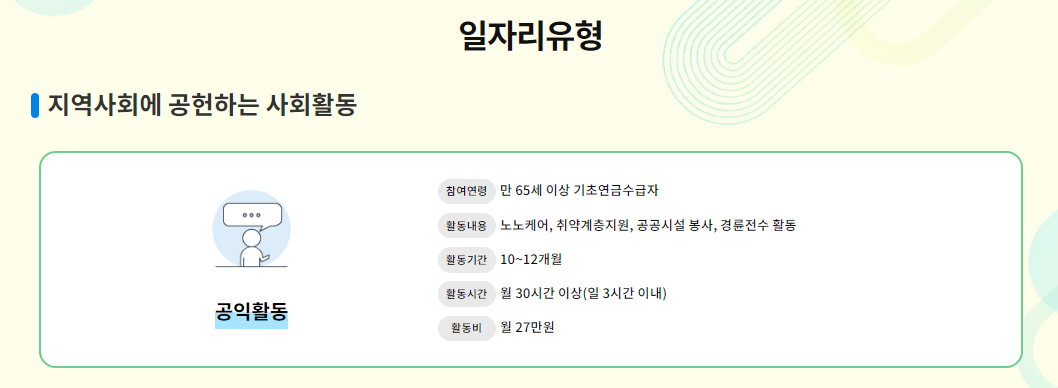 2023년 고령자 일자리 정보 확인 일자리유형
지역사회에 공헌하는 사회활동