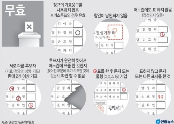 투표용지 접는법 무효표 기권표 유효표 기준 준비물 인증샷 주의사항