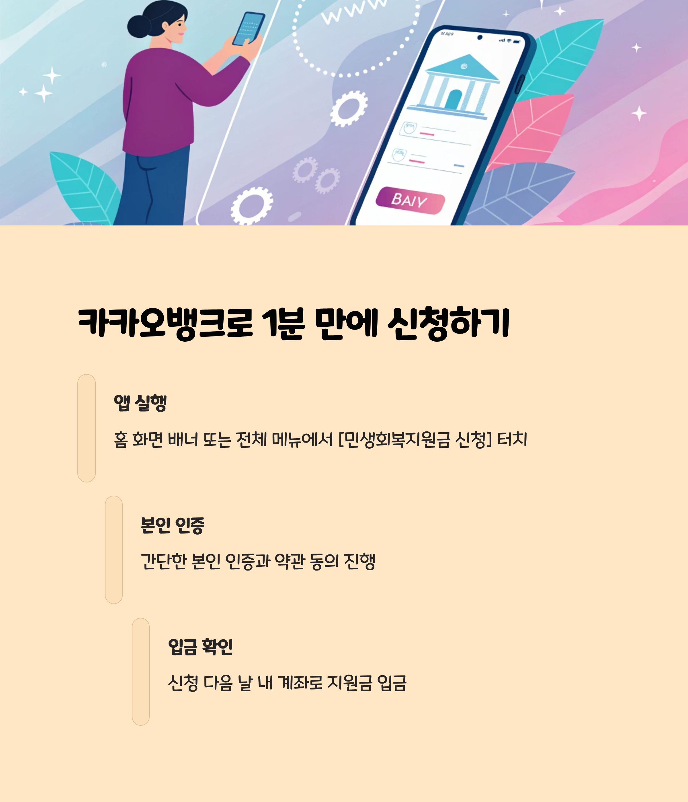 카카오뱅크로 1분 만에 신청하기 📱