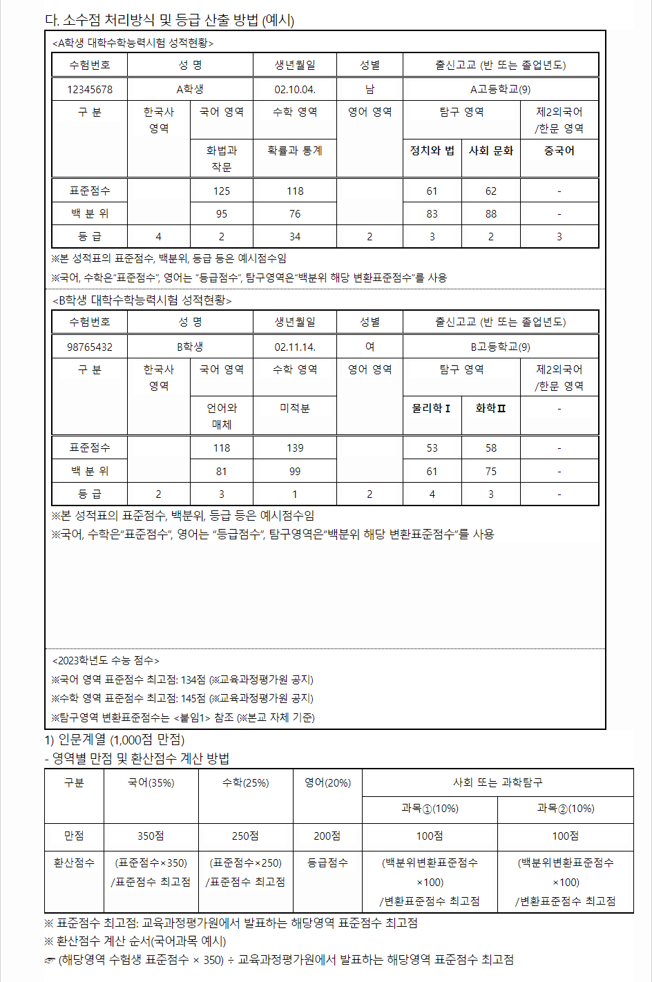 2024학년도 숭실대학교 수능위주전형 수능 성적 산출방법