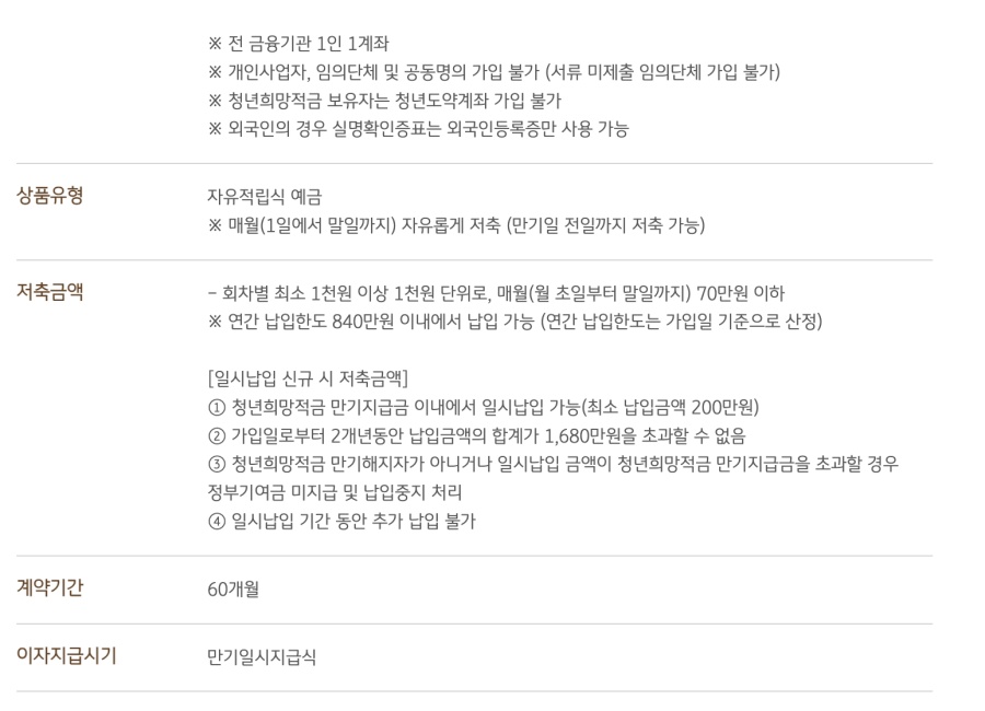 청년도약 계좌