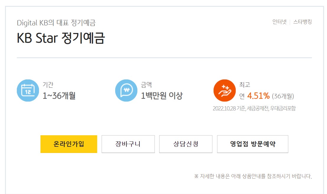 국민은행예금