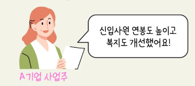 청년일자리 도약장려금 신청