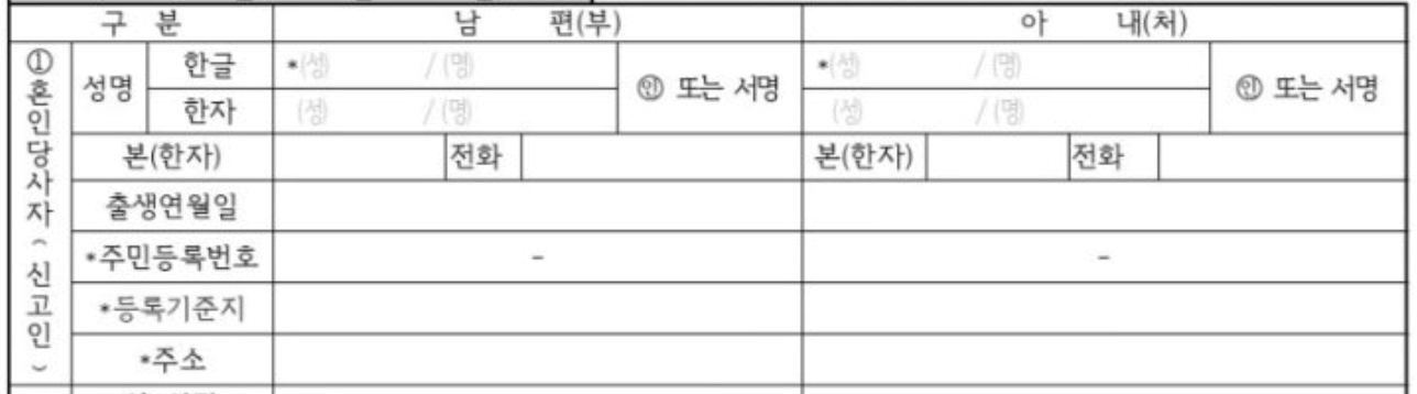 혼인신고서 작성 방법