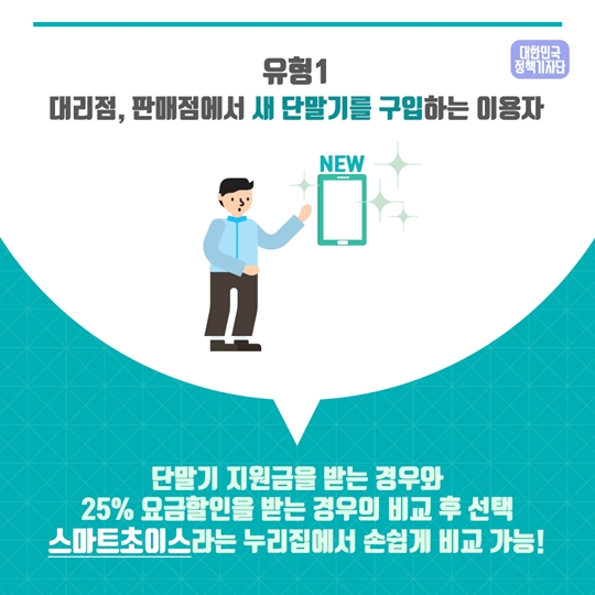 휴대폰 요금할인 25% 방법