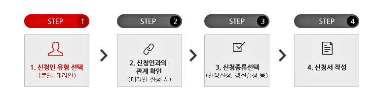 신청인 유형 선택