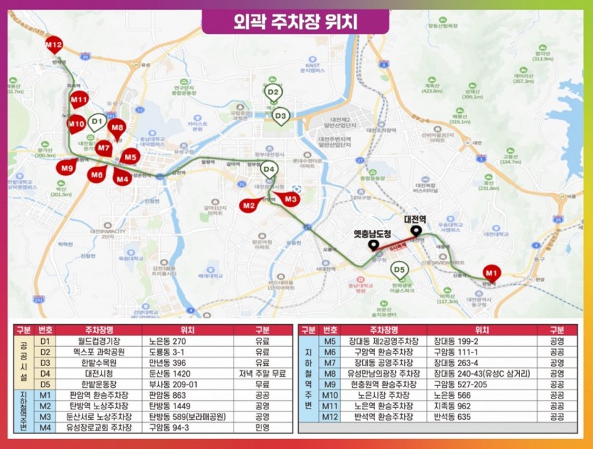 대전 0시 축제 주차장