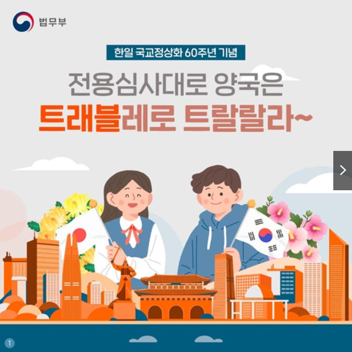 한일 전용 입국심사대 운영