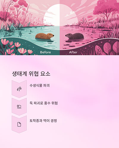 생태계에 미치는 영향