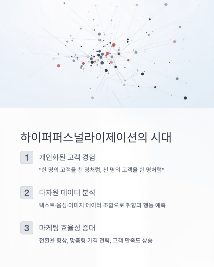 IT &amp; 테크