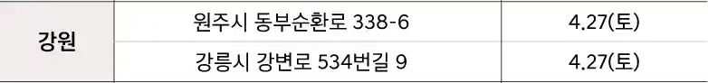 2_강원도