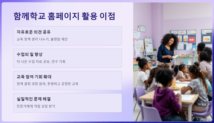 이점