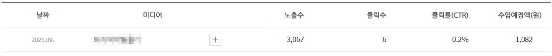 티스토리네이버블로그비교