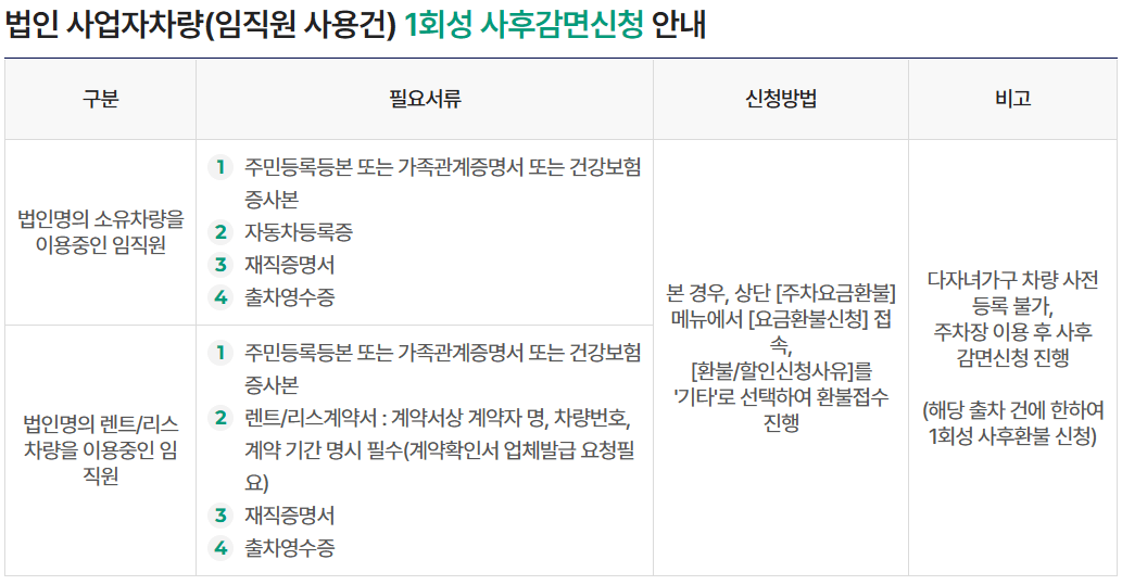 공항주차장 할인 법인 차량