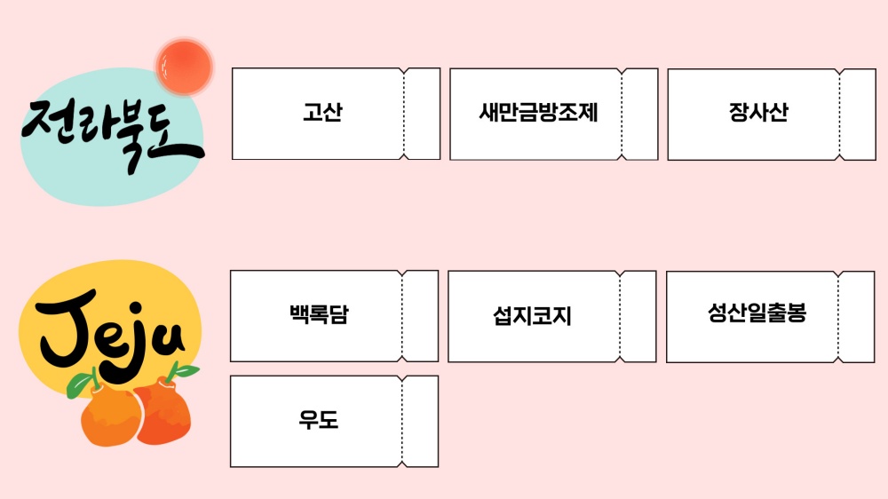 해돋이 명소 - 전북, 제주