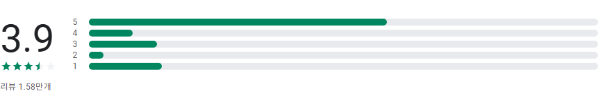 동물 맞추기 퀴즈 게임, 포유류, 새, 파충류, 공룡, 동물 이름 찾기