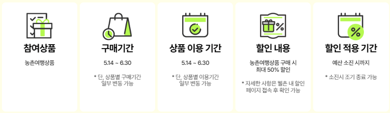 농촌 여행상품 특별 할인