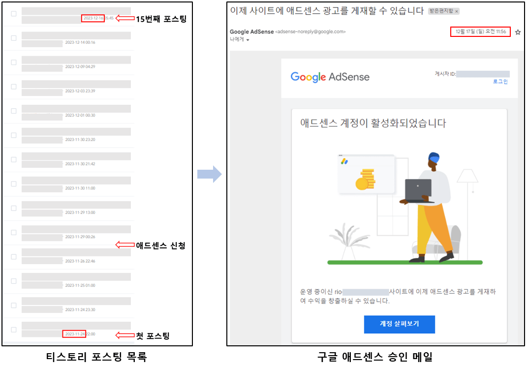 구글 애드센스 승인 화면