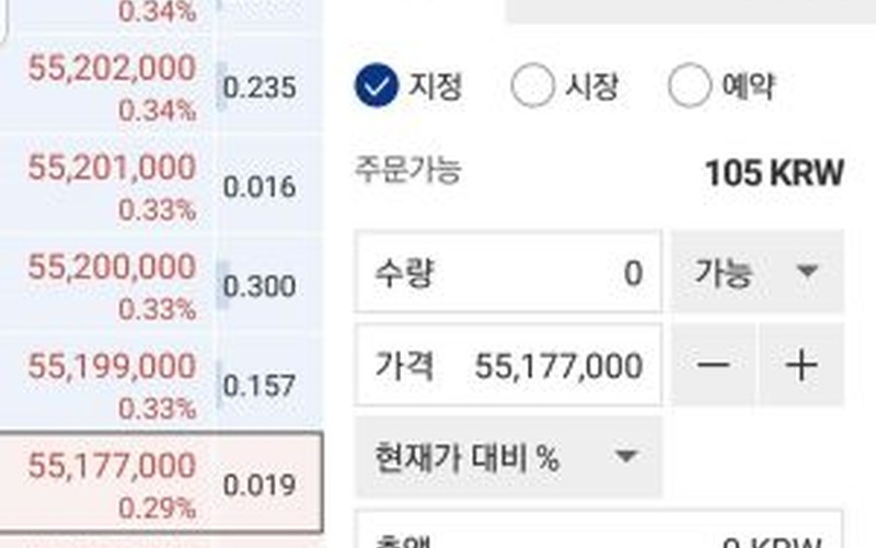 업비트 예약매도, 예약매수 설정 방법 및 수수료 주의사항 정리 - 시각